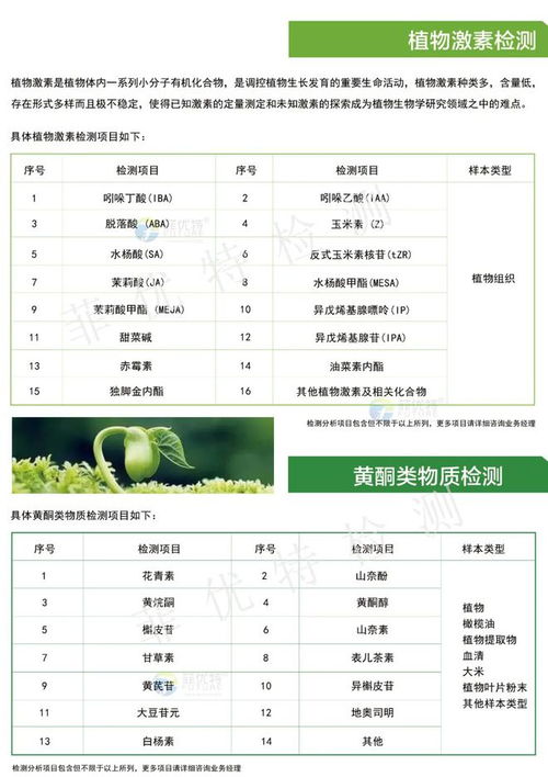 科研服務項目產品目錄 分析、檢測、研發一站式服務與飼料添加劑生產